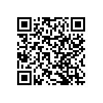 RNCF0402DKE28R0 QRCode