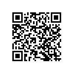 RNCF0402DKE41R2 QRCode