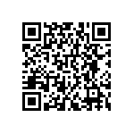 RNCF0402DKE52R3 QRCode