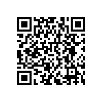 RNCF0402DKE66R5 QRCode