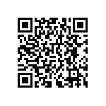 RNCF0402DKE715R QRCode