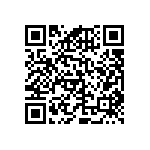 RNCF0402DKE8K87 QRCode