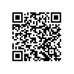 RNCF0402DKE95R3 QRCode