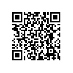 RNCF0402DTC147R QRCode