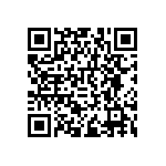 RNCF0402DTC15R8 QRCode