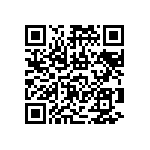 RNCF0402DTC21K0 QRCode