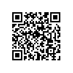 RNCF0402DTC21R0 QRCode