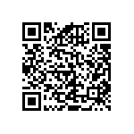 RNCF0402DTC2K15 QRCode