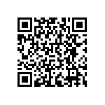 RNCF0402DTC422R QRCode