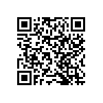 RNCF0402DTC4K87 QRCode