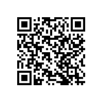 RNCF0402DTC61R9 QRCode