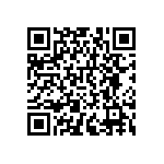 RNCF0402DTC66K5 QRCode