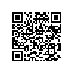 RNCF0402DTC681R QRCode