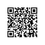 RNCF0402DTC715R QRCode
