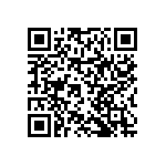 RNCF0402DTC86R6 QRCode