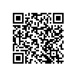 RNCF0402DTC88K7 QRCode