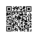 RNCF0402DTC91K0 QRCode