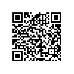 RNCF0402DTE11R3 QRCode