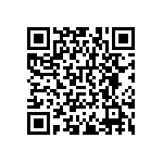 RNCF0402DTE158R QRCode