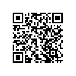 RNCF0402DTE15K0 QRCode