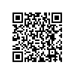 RNCF0402DTE15R8 QRCode