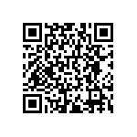 RNCF0402DTE162K QRCode