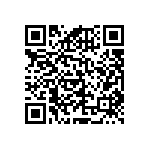 RNCF0402DTE196K QRCode