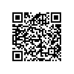 RNCF0402DTE1K20 QRCode