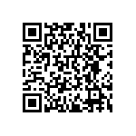 RNCF0402DTE1K87 QRCode