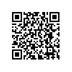 RNCF0402DTE21R5 QRCode