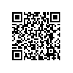 RNCF0402DTE25K5 QRCode