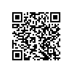 RNCF0402DTE261R QRCode