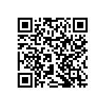 RNCF0402DTE365R QRCode