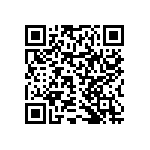 RNCF0402DTE5K11 QRCode