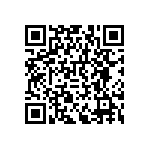 RNCF0402DTE69K8 QRCode