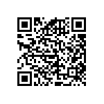 RNCF0402DTE86K6 QRCode