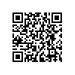 RNCF0603BKC22K1 QRCode