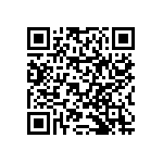 RNCF0603BKE12R7 QRCode