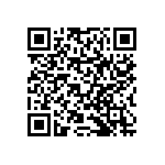 RNCF0603BKE13R7 QRCode