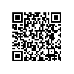 RNCF0603BKE15K4 QRCode