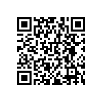 RNCF0603BKE15R0 QRCode