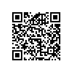 RNCF0603BKE15R8 QRCode