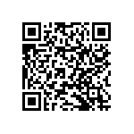 RNCF0603BKE160R QRCode