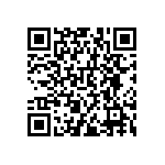 RNCF0603BKE16K5 QRCode