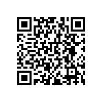 RNCF0603BKE17R4 QRCode