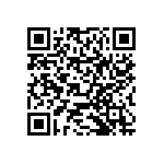 RNCF0603BKE191K QRCode