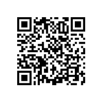 RNCF0603BKE1K33 QRCode