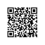 RNCF0603BKE1K87 QRCode