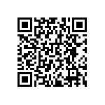 RNCF0603BKE1K96 QRCode