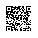 RNCF0603BKE200K QRCode